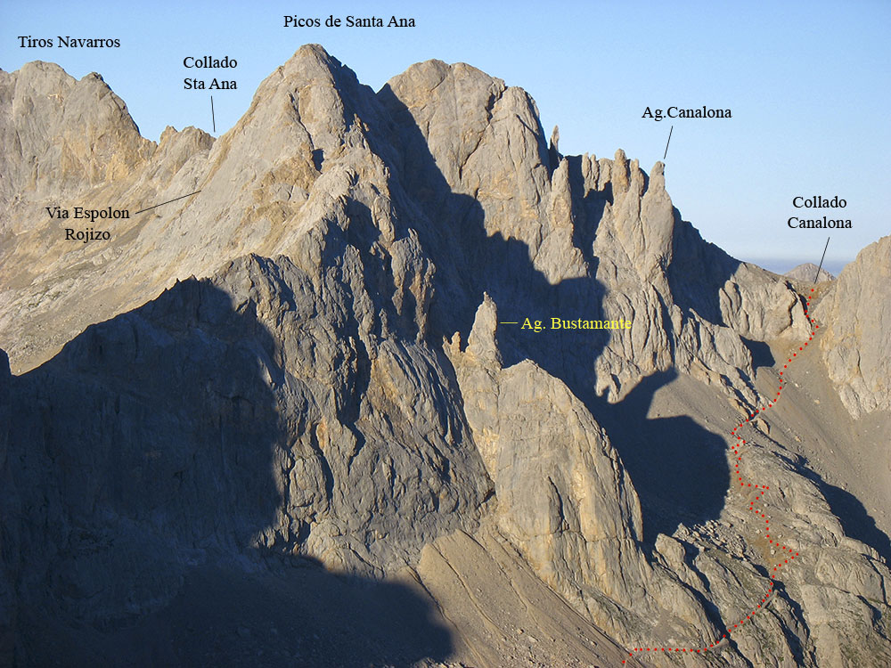Foto: Cumbres con sus nombres desde el Refugio Cabaña Verónica, Picos de Europa