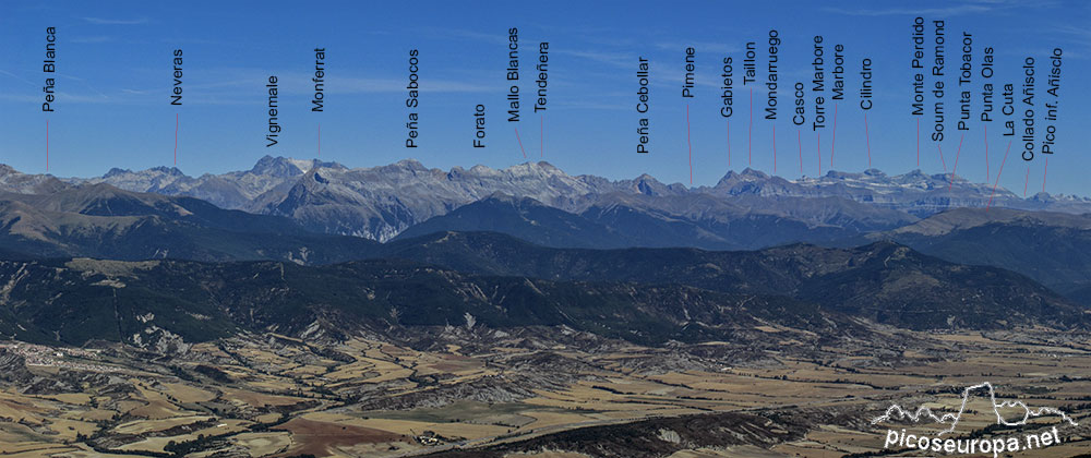 Nombres de las cumbres de Pirineos de Huesca, Aragón