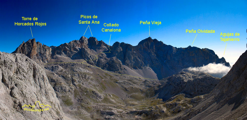 Foto: Torre de Horcados Rojos, Picos de Santa Ana, Peña Vieja y Peña Olvidada desde la zona de Madejuno