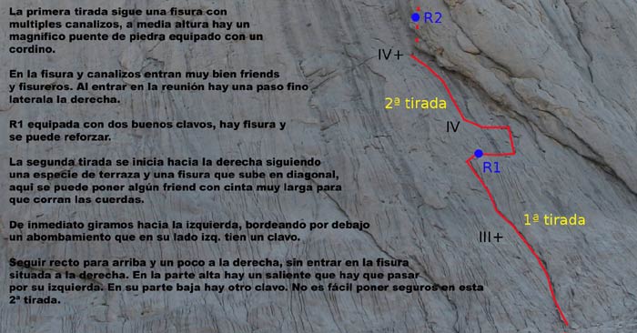 Escalada: Vìa Cepeda, Picu Urriellu (Naranjo de Bulnes), Parque Nacional Picos de Europa, Asturias