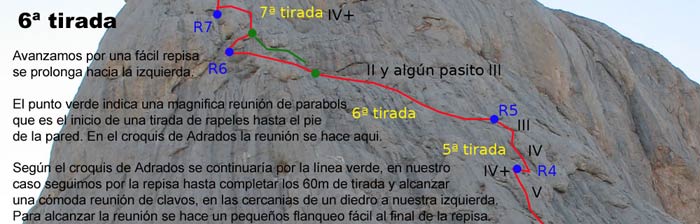 Escalada: Vìa Cepeda, Picu Urriellu (Naranjo de Bulnes), Parque Nacional Picos de Europa, Asturias