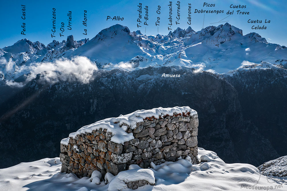 Situación del Pico Albo en el Macizo Central de Picos de Europa, desde la Majada de Ondón.