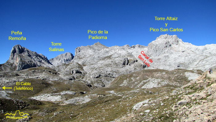 Pico de la Padiorna desde el Cable (Teleferico)