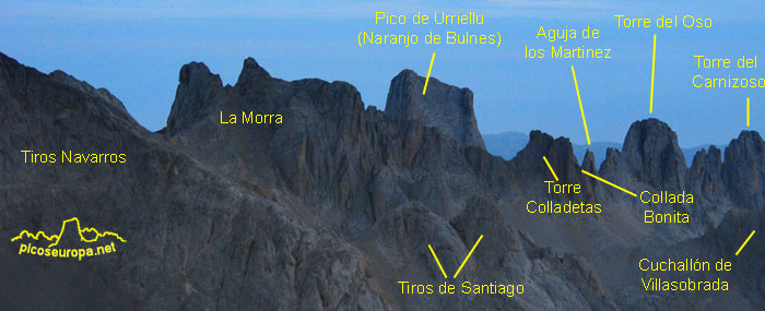 Foto: Sector Collada Bonita y Torre del Oso, Picos de Europa