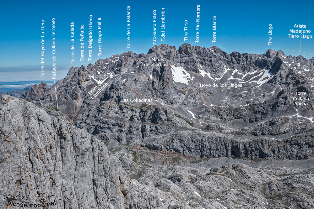 La Cadena de cumbres del Llambrión desde la Torre Salinas