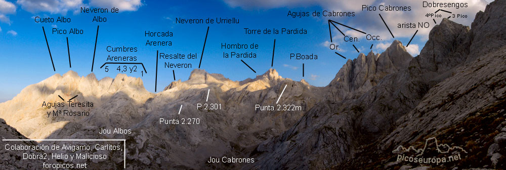 Fotografia tomada desde la Collada del Agua, con el Jou de Cabrones y todas las cumbres que lo rodean por su lado Sur.