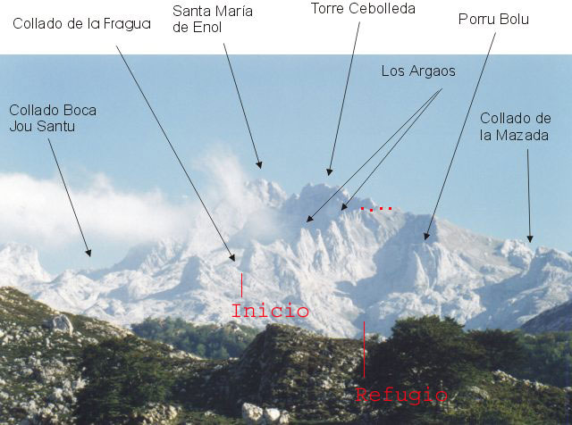 Los Argaos, Vegarredonda, Macizo Occidental de Picos de Europa