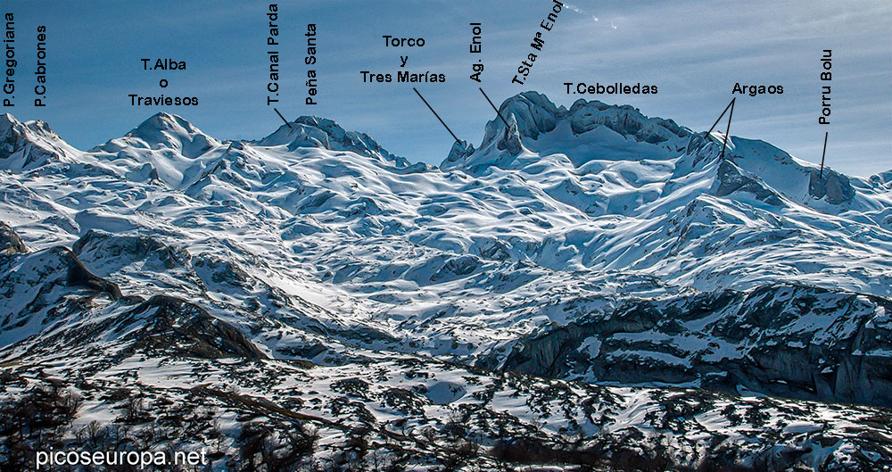 Foto: Cumbres del Macizo Occidental desde el pico Brañas de Sotres