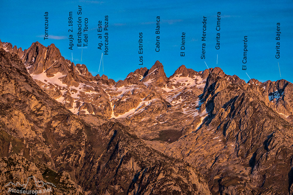 Foto: Cumbres del Macizo Occidental (Cornión) de Picos de Europa con sus nombres. Prueba a identificarlas