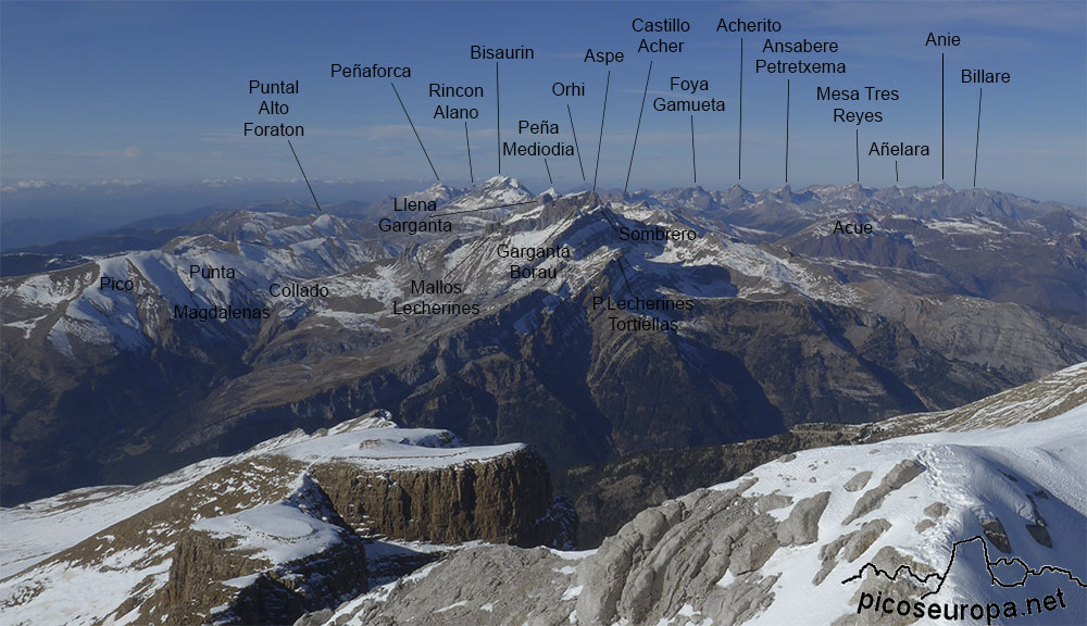 Cumbres de los Pirineos de Huesca con sus nombres, desde el Pico Collarada, Aragón