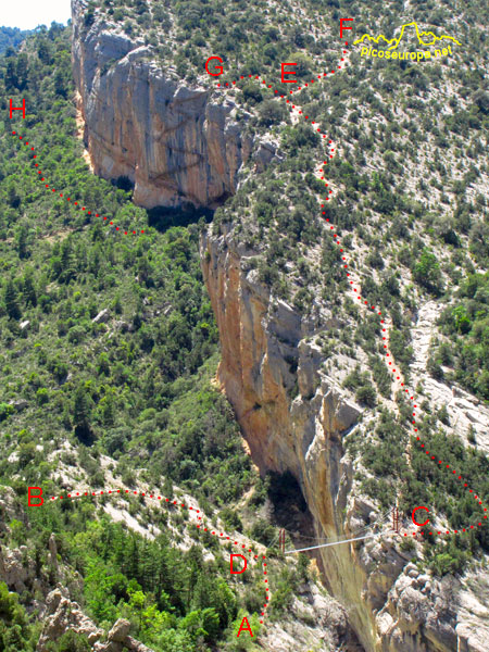 Pasarela sobre el rio Noguera Ribagorzana, Serra del Montsec, Pre Pirineos