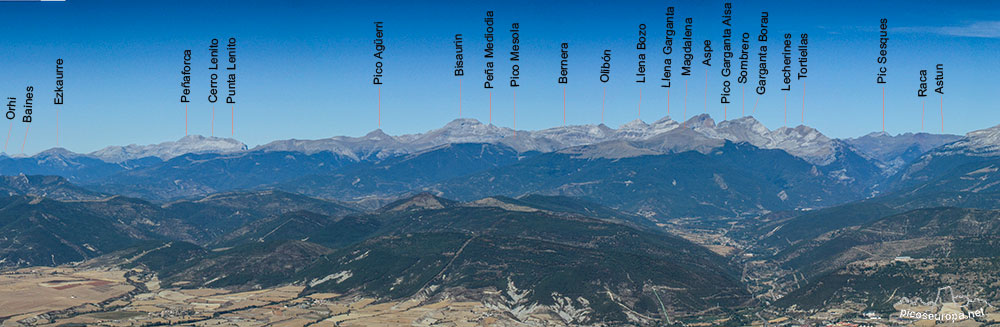 Nombres de las cumbres de Pirineos de Huesca, Aragón