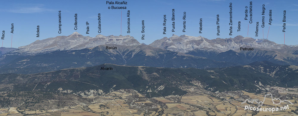 Nombres de las cumbres de Pirineos de Huesca, Aragón