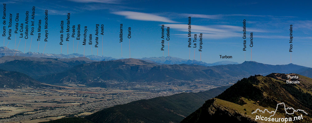 Nombres de las cumbres de Pirineos de Huesca, Aragón