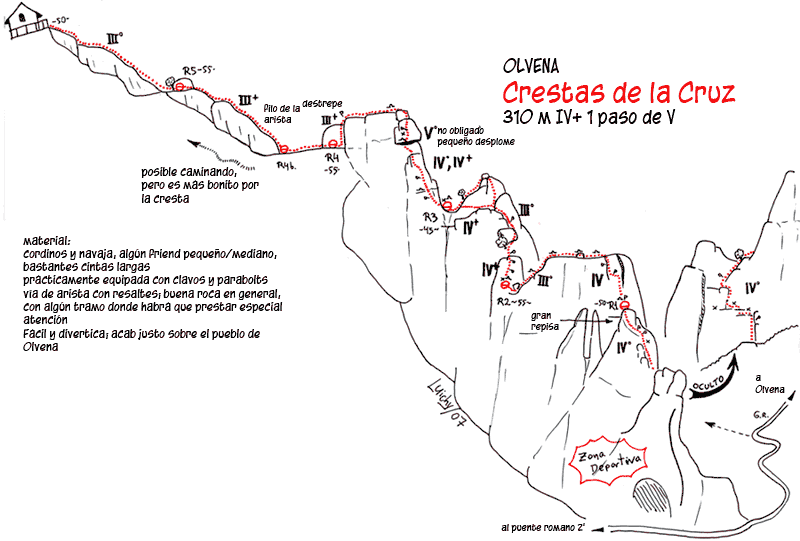 Cresta de la Cruz, escalada en Olvena, Somontano, Pre Pirineos de Huesca, Aragon