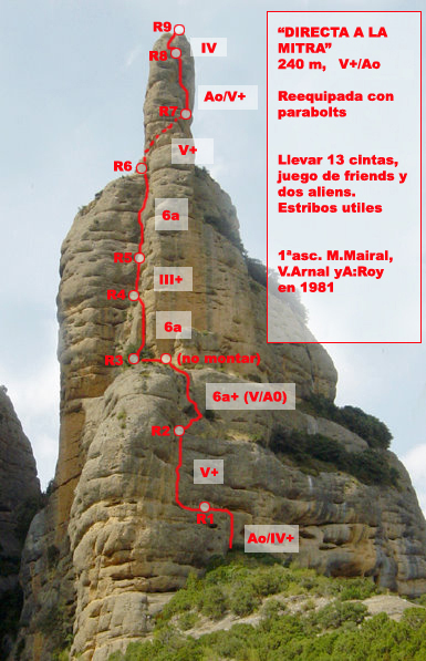 Croquis de escalada de La Mitra