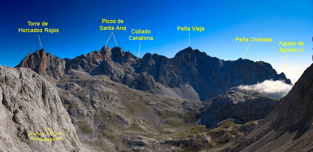 Torre de Horcados Rojos, Picos de Santa Ana, Peña Vieja y Peña Olvidada desde la zona de Madejuno